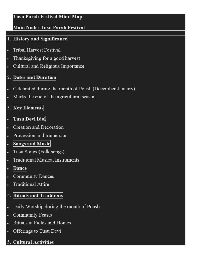 mind-map-of-tusu-purab-pdf