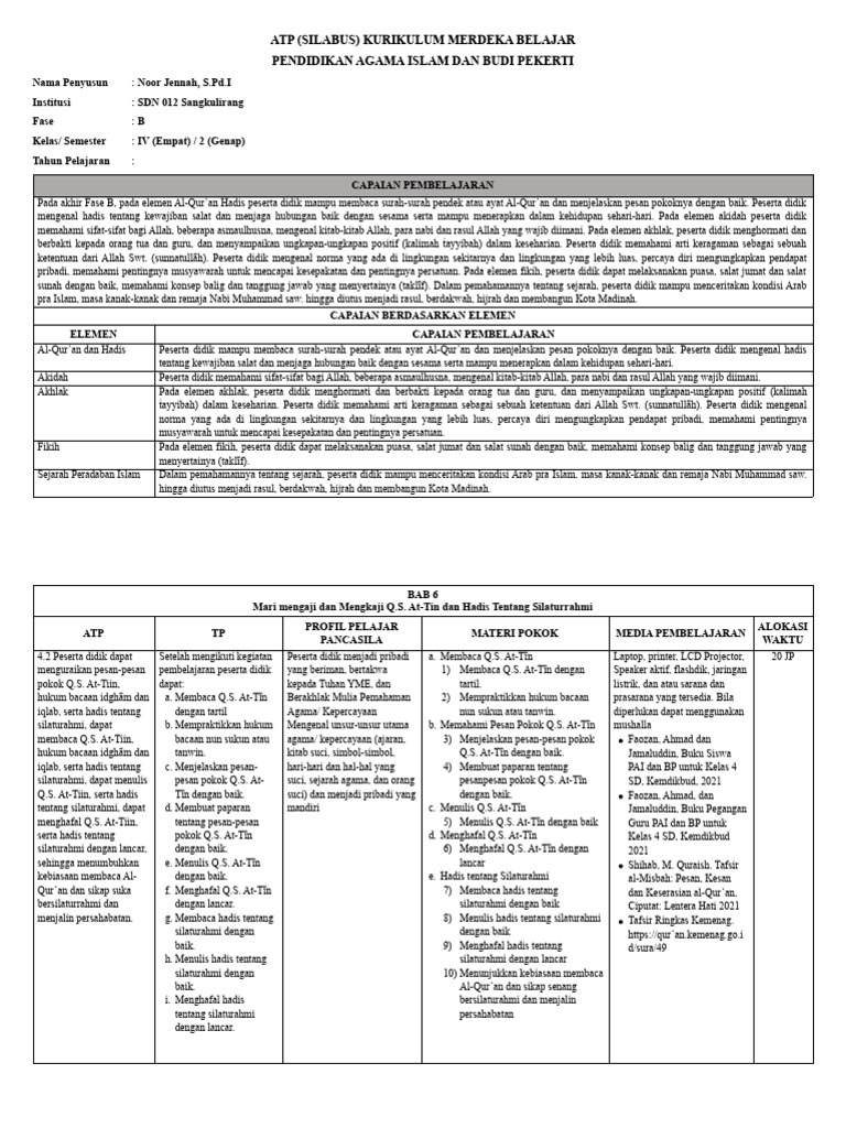 Atp Silabus Kurikulum Merdeka Belajar Kelas Iv Semester 2 Pdf