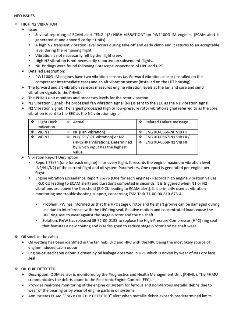 NEO Issues | PDF | Pump | Gear