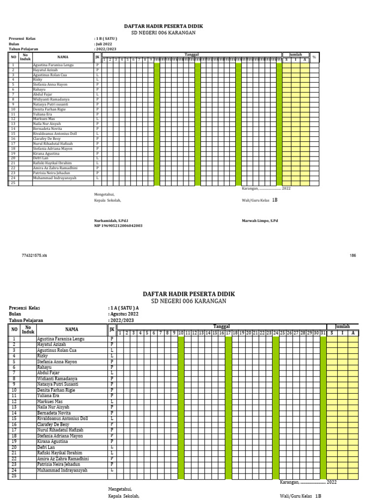 Daftar Hadir Siswa SD 006 Karangan | PDF