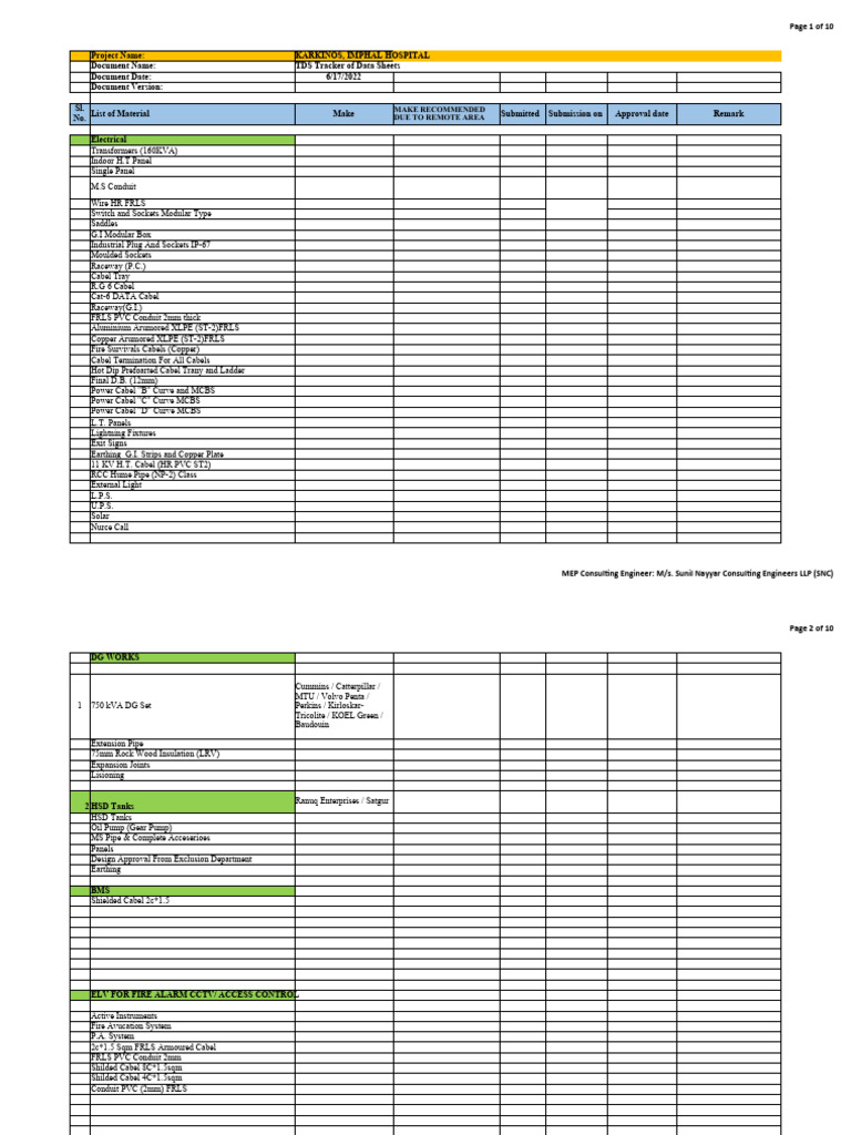 Cumulative Tds Tracker IMPHAL Project | PDF | Valve | Home Appliance