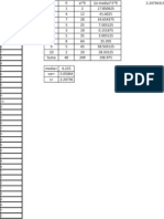 Solu Eval Linea 1