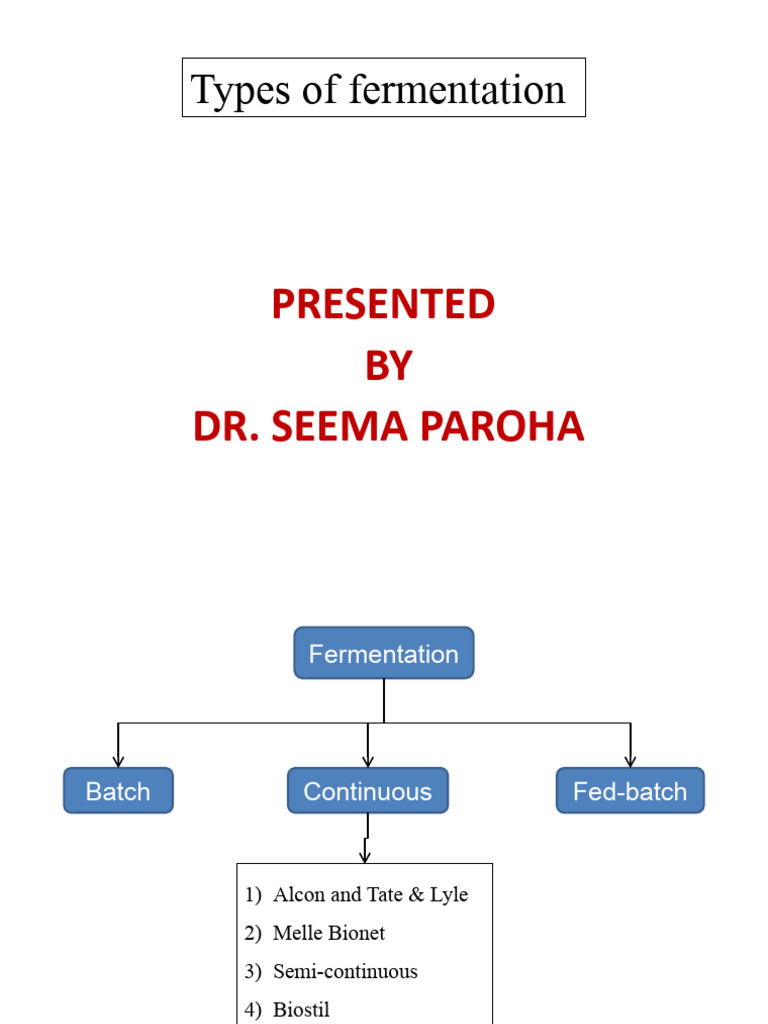 Types of Fermentation Processes Explained | PDF | Fermentation | Ethanol