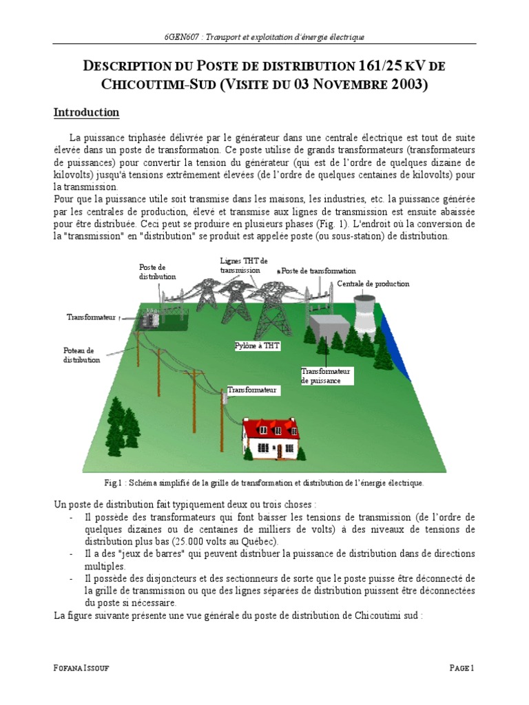 Schéma Poste de Distribution Électrique | PDF | Transformateur ...