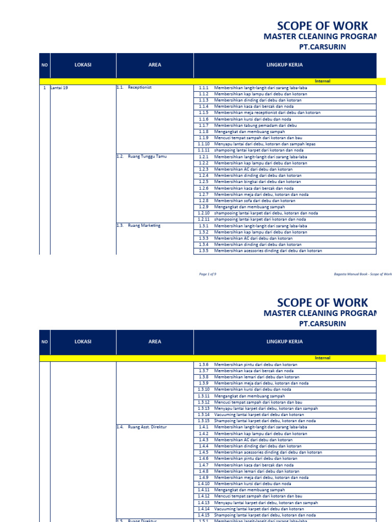 Program Pembersihan Master Karpet | PDF