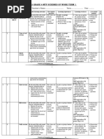 S3 Geography Fishing in East Africa Notes | PDF | Fishing Trawler ...
