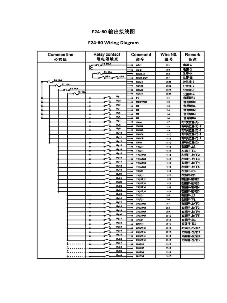 F24-60 Wiring Diagram | PDF