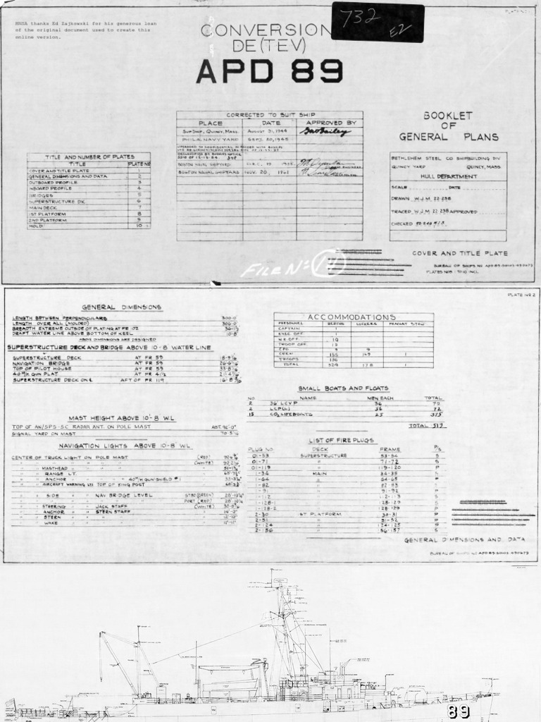 Apd 89 | PDF
