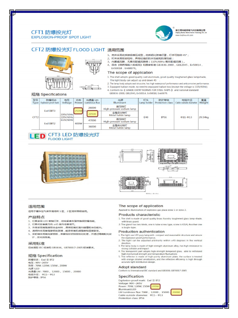 Compare Flood Light | PDF
