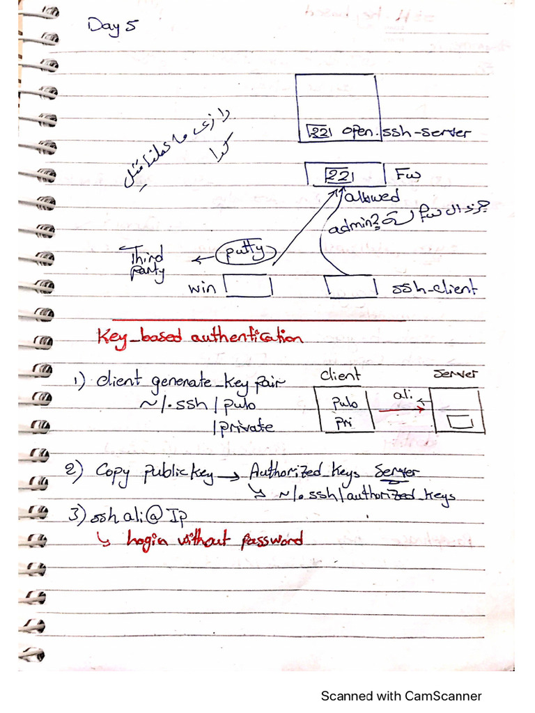 Admin1 - DAY5 | PDF