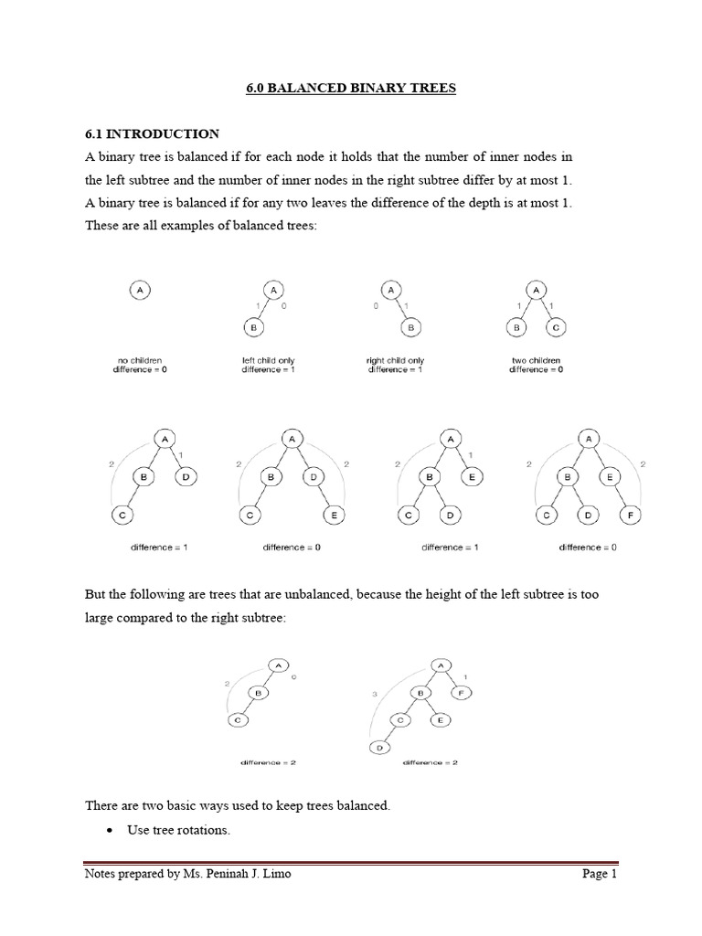Understanding Balanced Binary Trees | PDF | Algorithms And Data Structures