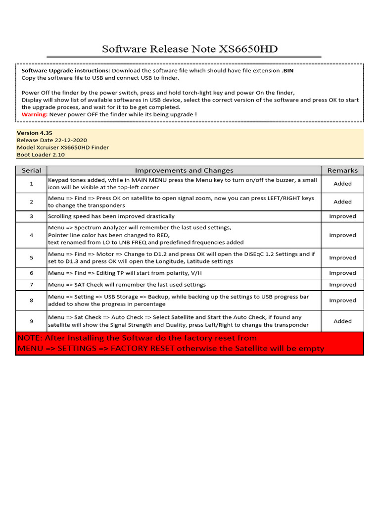 Release Notes XS6650HD | PDF | Usb | Computing