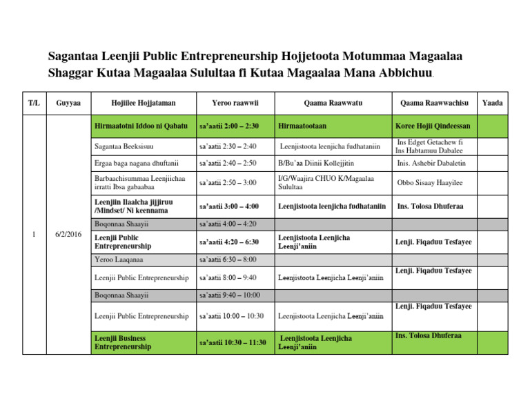 Naughty Cheerleaders Club