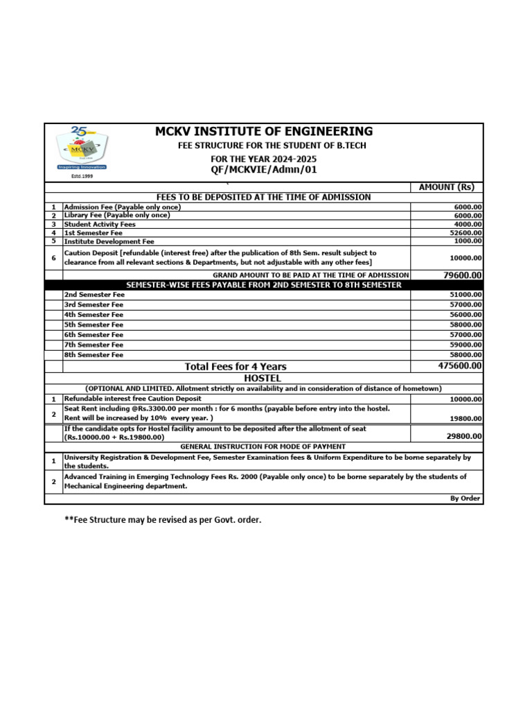 MCKV B.Tech Fee Structure 2024-2025 | PDF