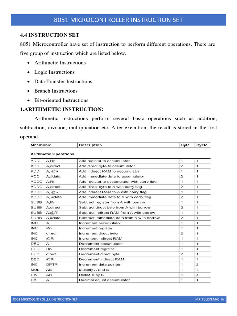 8051 Microcontroller Instruction Set | PDF | Computing | Computer ...
