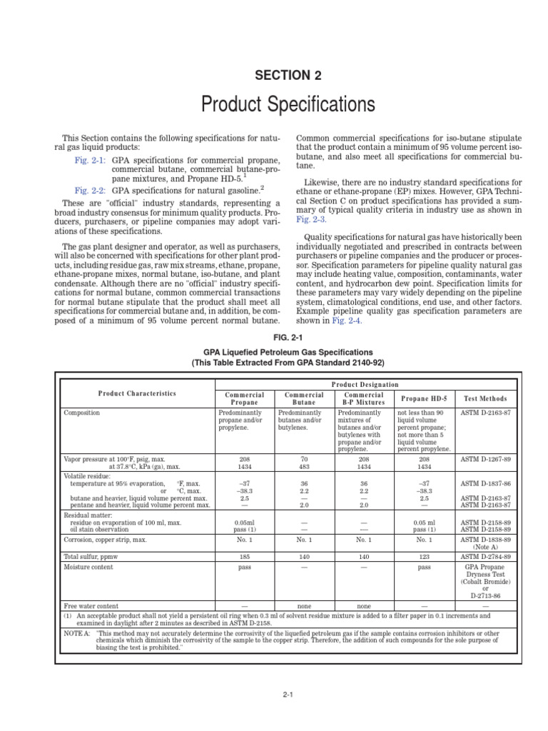 Natural Gas Liquid Product Specs | PDF | Propane | Petroleum