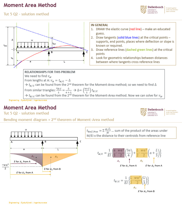 Tut 5 Q2 Solution Strategy - Class 25 Aug | PDF | Euclidean Geometry ...
