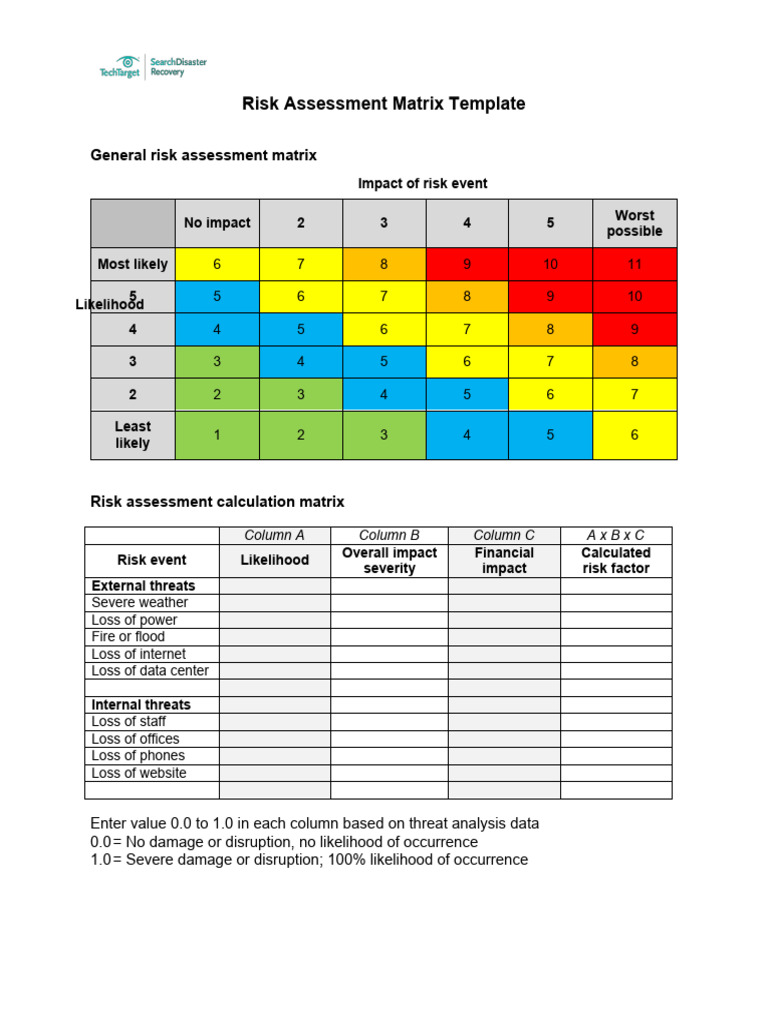 Risk Assessment Matrix Template | PDF | Risk | Risk Assessment