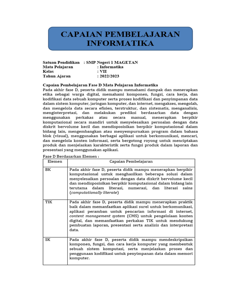 Capaian Pembelajaran Informatika SMP VII | PDF
