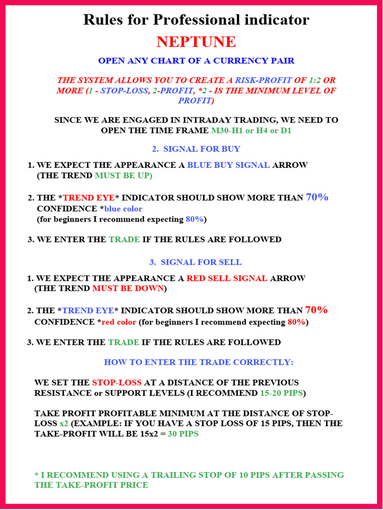 FOREX RULES AND REGULATIONS intelligence overview