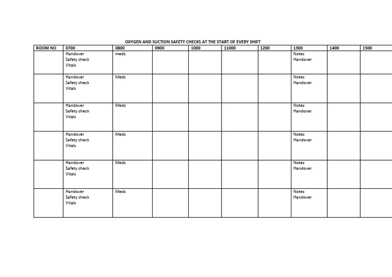 Oxygen & Suction Safety Checks Guide | PDF