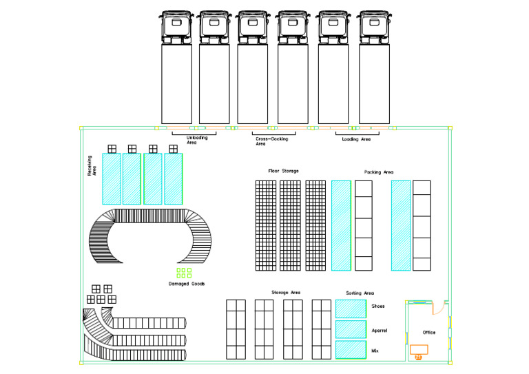 Warehouse Model | PDF