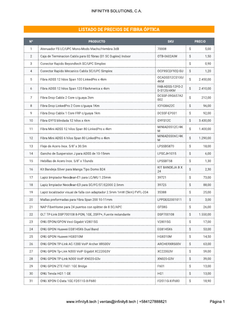 I8s Lista De Precios Fibra óptica Pdf