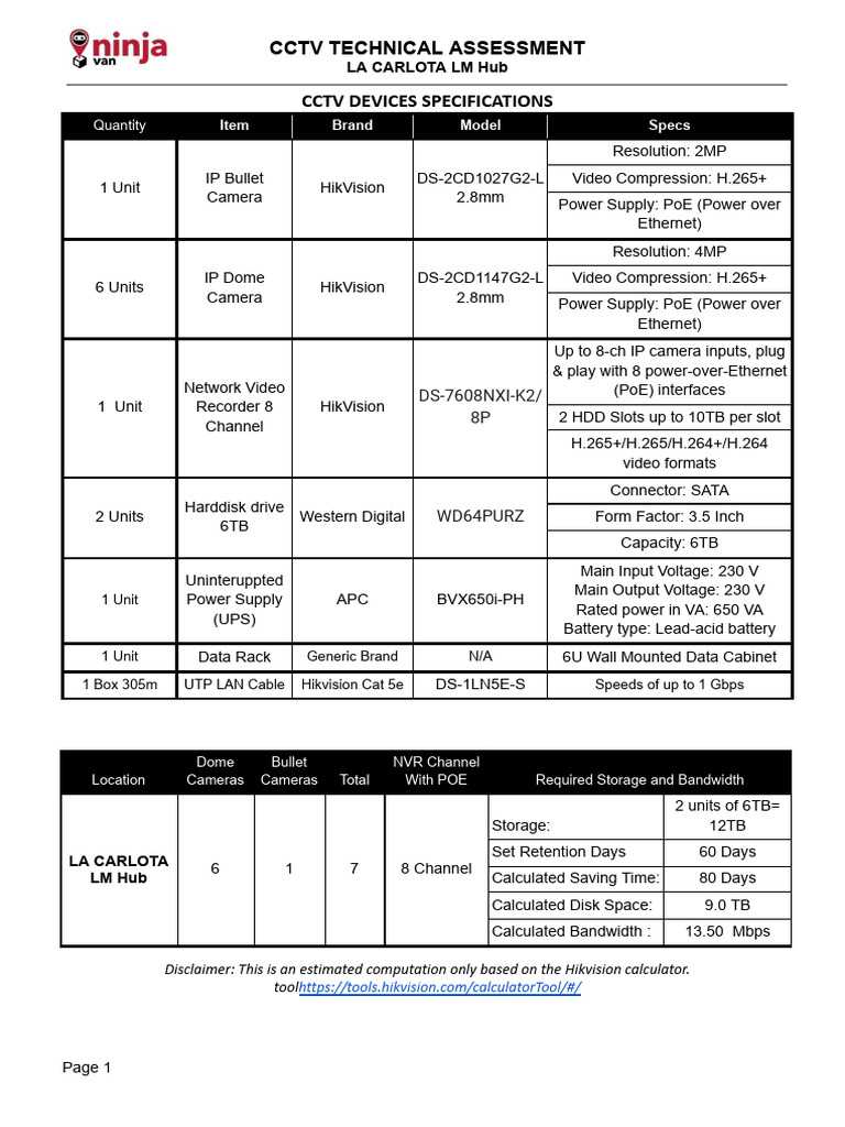 CCTV Technical Assessment for LM Hub | PDF | Hard Disk Drive | Video