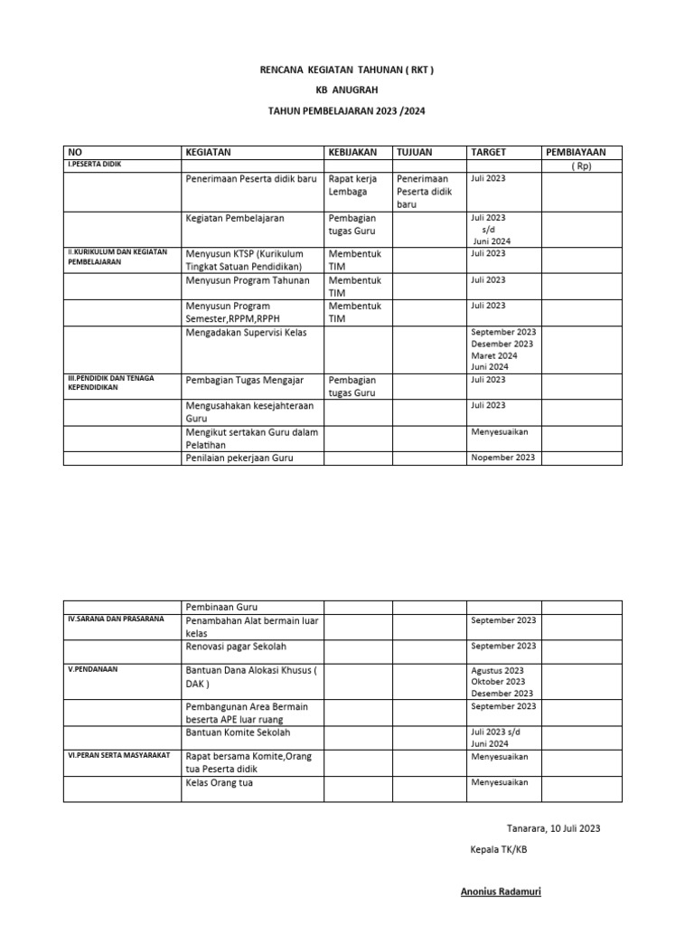 rencana-kegiatan-tahunan-pdf
