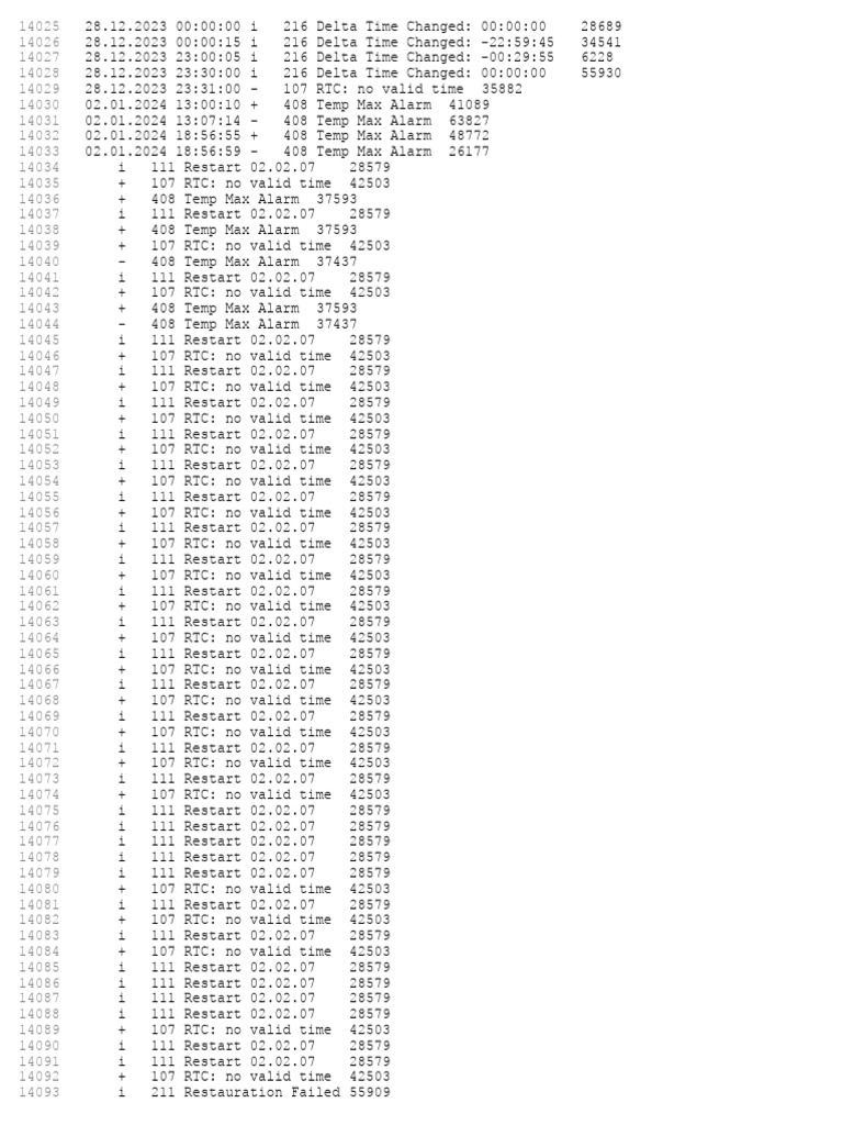 System Logs: Time Errors & Temp Alarms | PDF