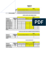 Combustibles y Lubricantes 2011