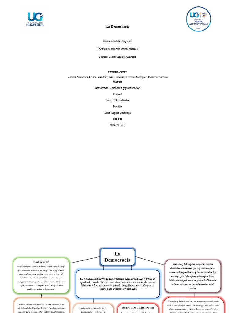 La Democracia- Mapa Conceptual Democracia | Descargar gratis PDF ...