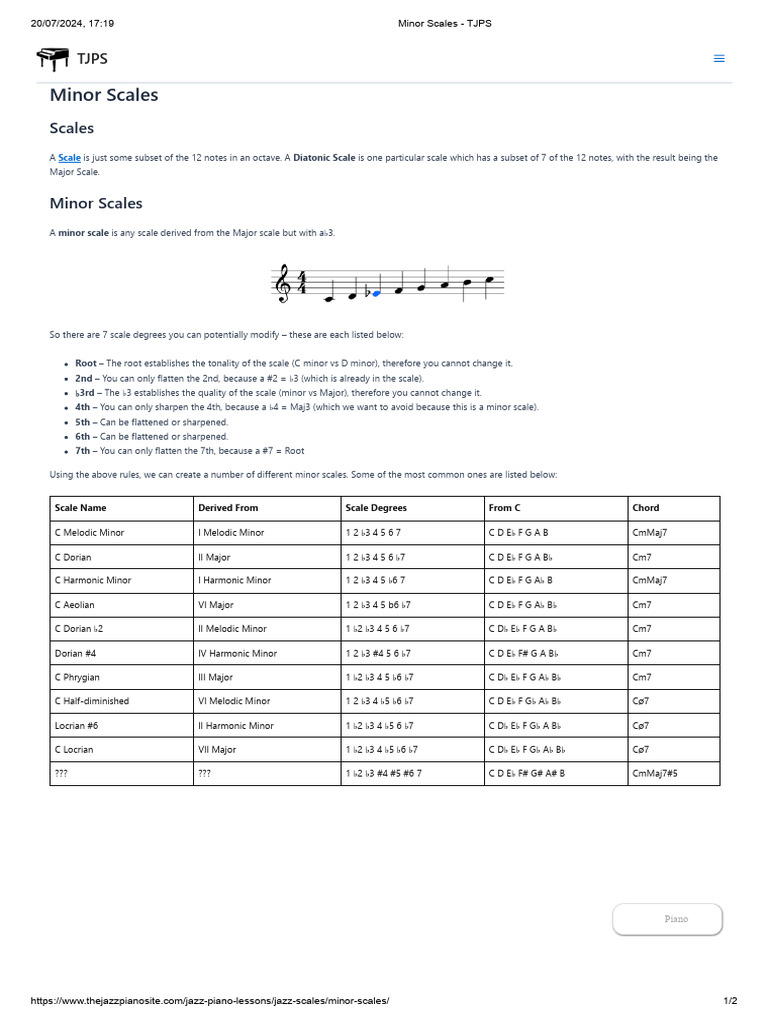 Minor Scales - TJPS | PDF | Scale (Music) | Minor Scale