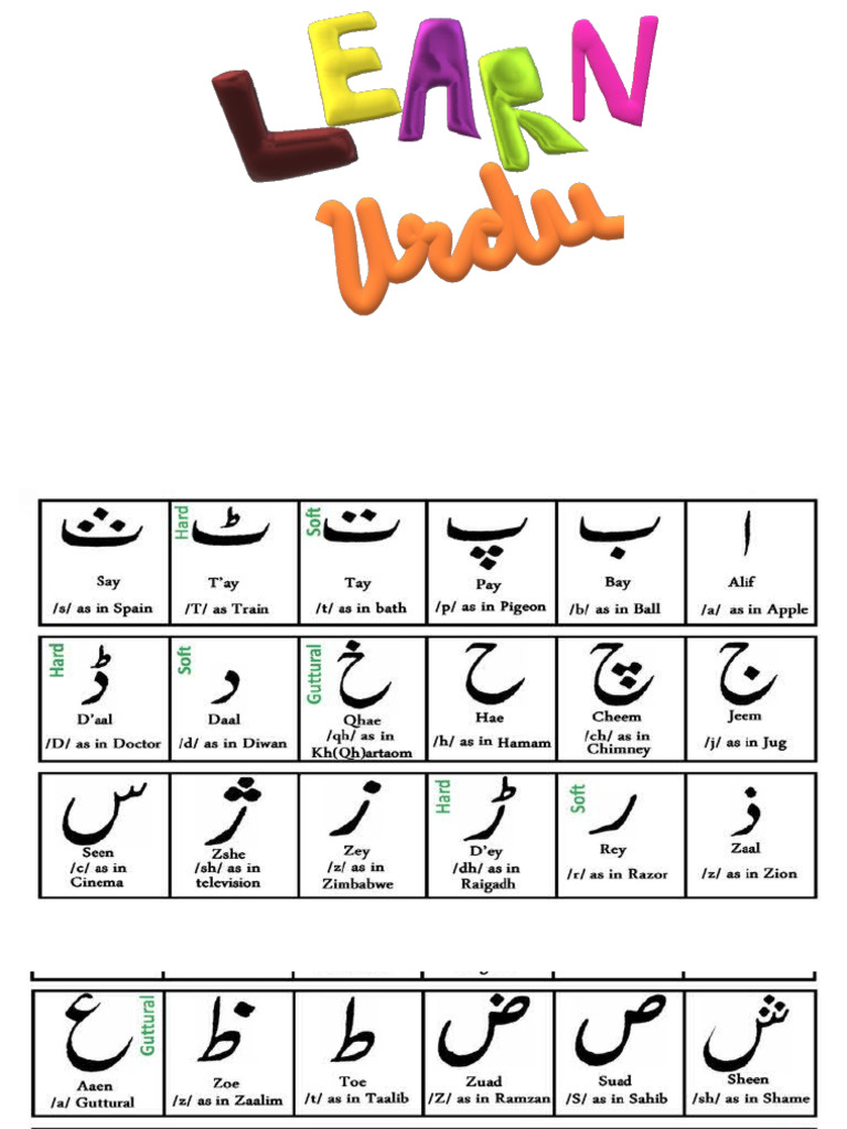 Learn Urdu Pdf