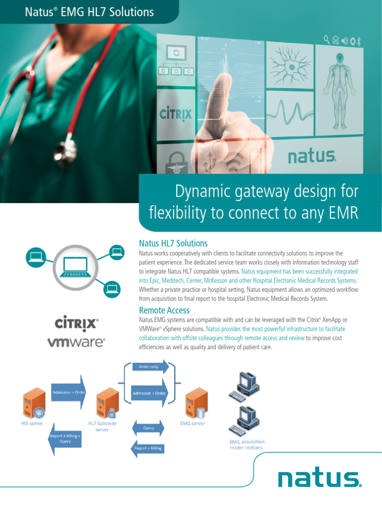 5x EMG IT-HL7 Flyer 021212E FNL - 1 | PDF | Electronic Health Record ...