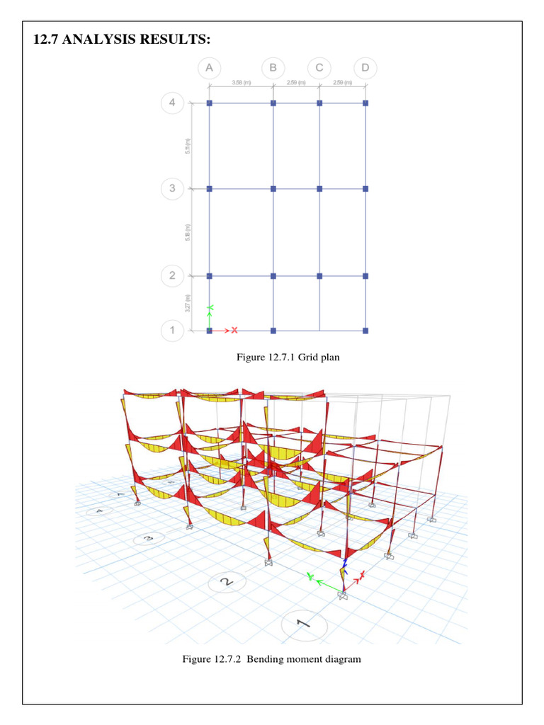 Structural Analysis Results Overview | PDF