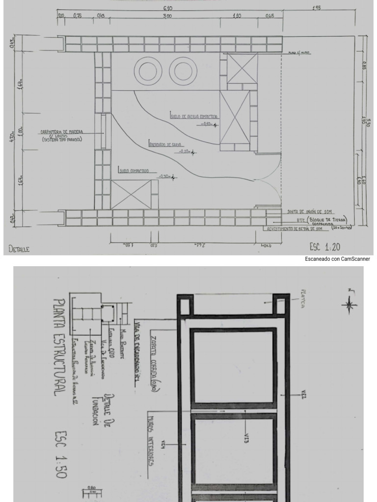 Gando | PDF
