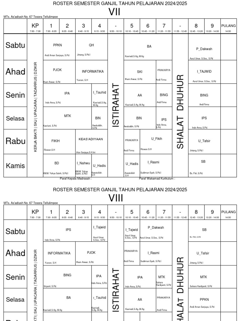 Roster Semester Ganjil 2024/2025 MTs. As'adiyah | PDF