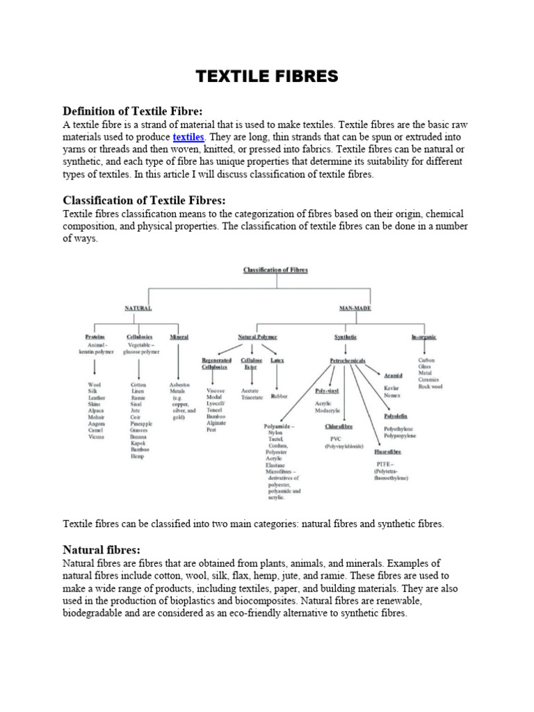 Classification of Textile Fibres | PDF | Fibers | Rayon