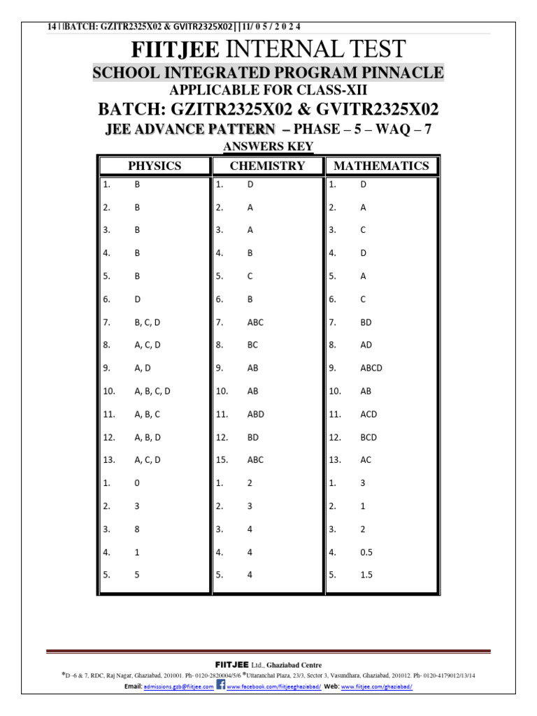 Waq-7-Ity-xii Ph-5 PVK CSM MDPK Final Answer Key | PDF