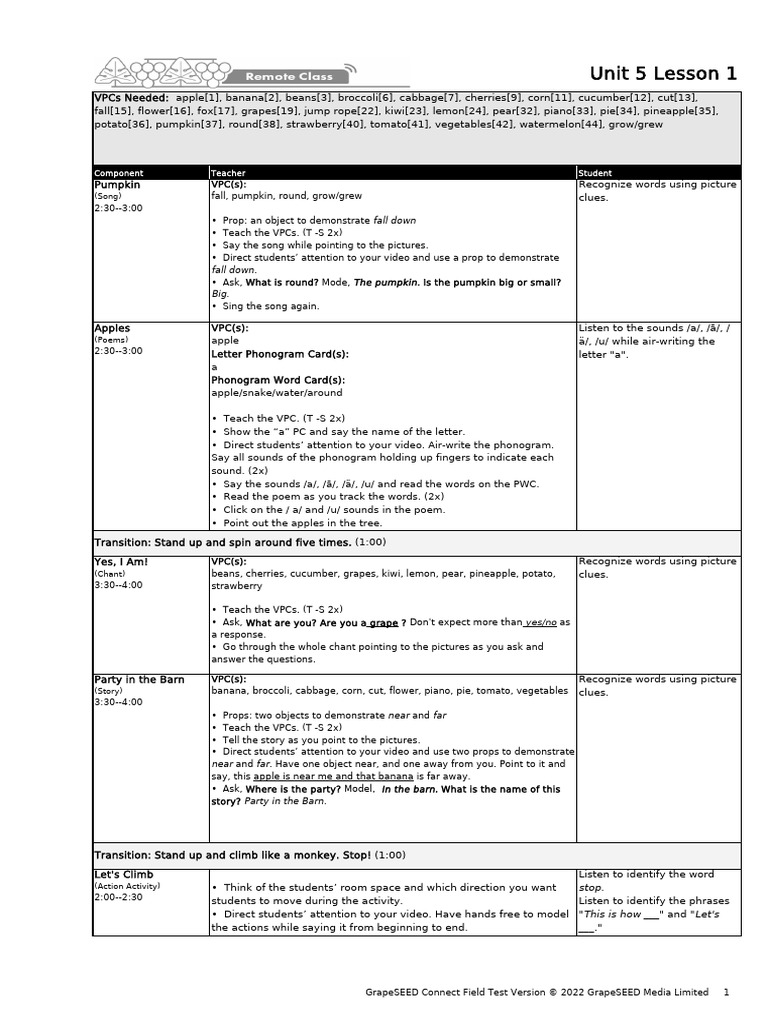 GrapeSEED Unit 5 Lesson Plans | PDF | Fruit | Personal Computers