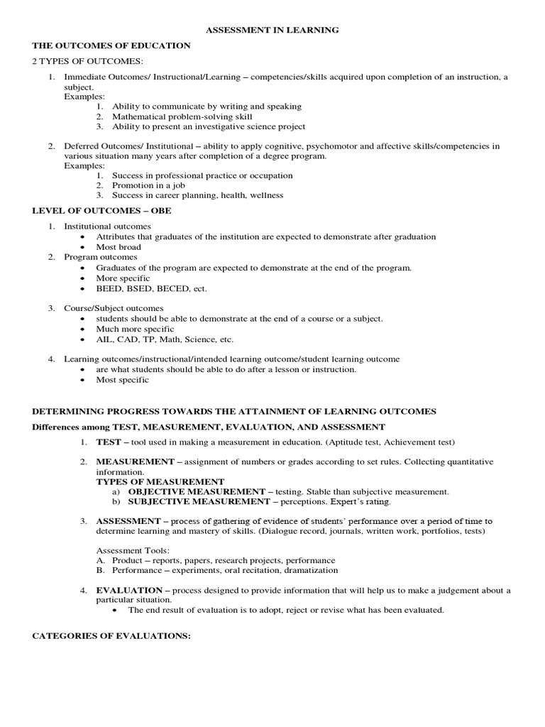 Understanding Learning Outcomes Assessment | PDF | Educational ...