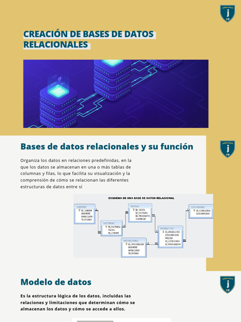 Resumen Creacion de Bases de Datos Relacionales | PDF | Base de datos ...
