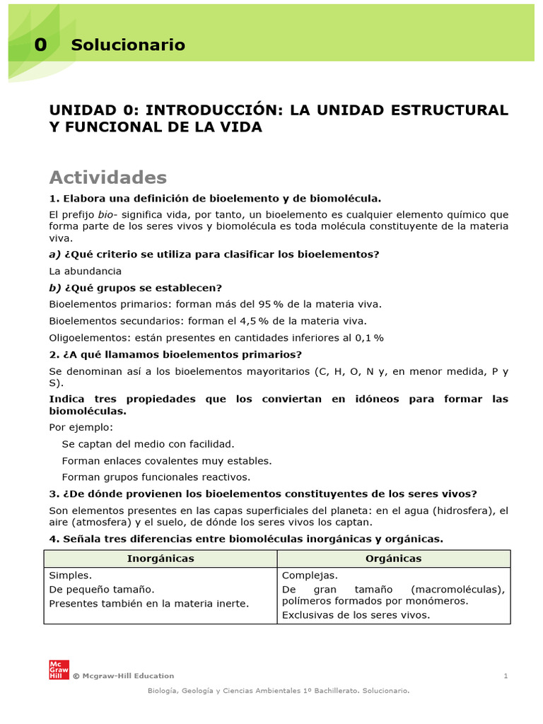 Sol UD6 | PDF | Mitosis | Lípido