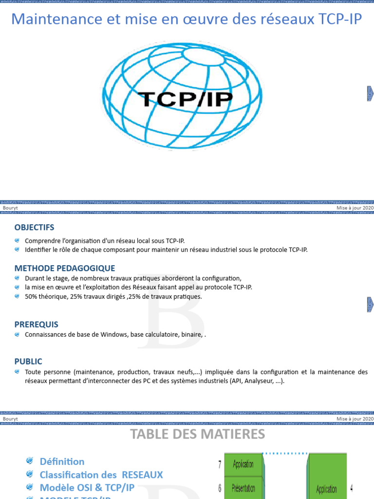 TCP Ip Model Osi | PDF | Suite des protocoles Internet | Câble coaxial