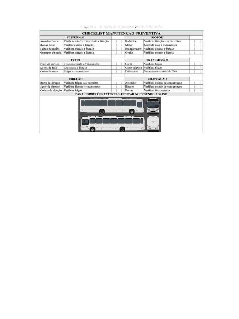 Checlist | PDF