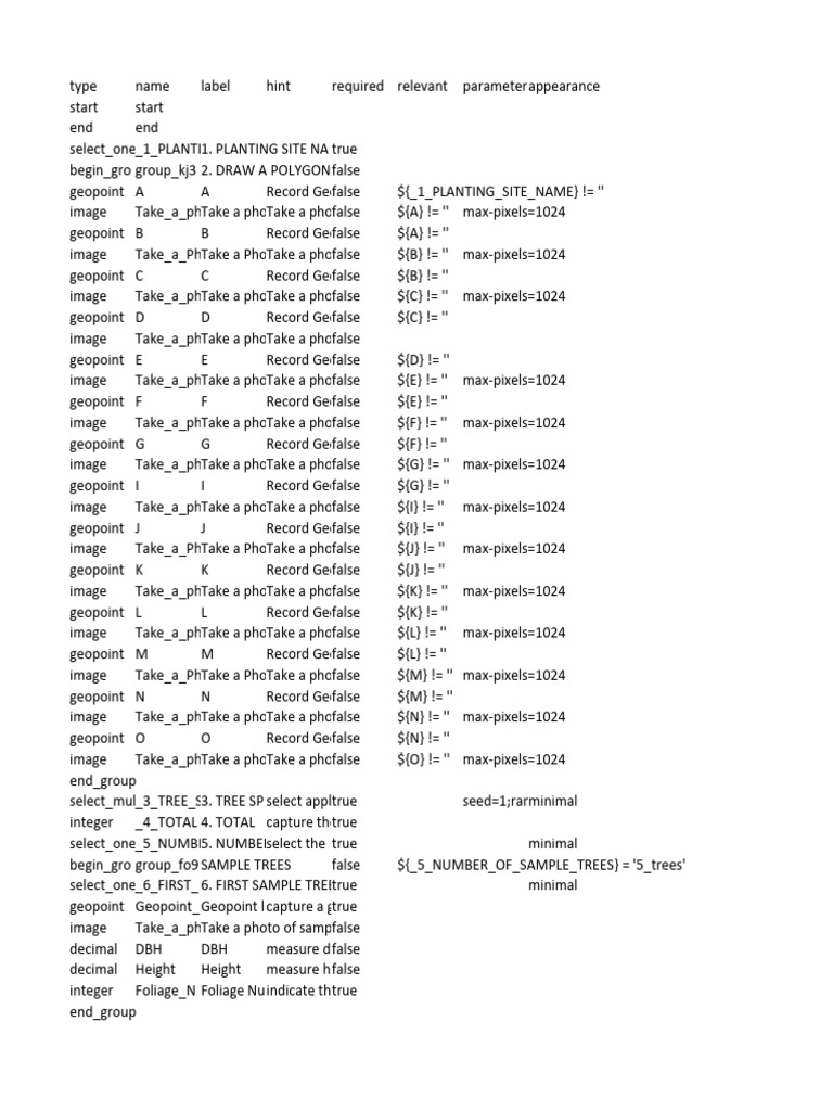 Planting and Sampling Trees Guide | PDF