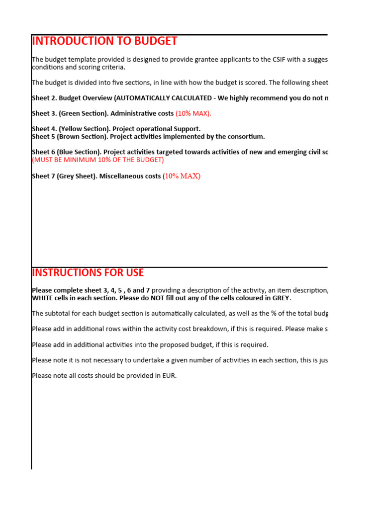 3 Appendix2. Budget Template (In Euros) CSIF Ethiopia | PDF | Expense ...