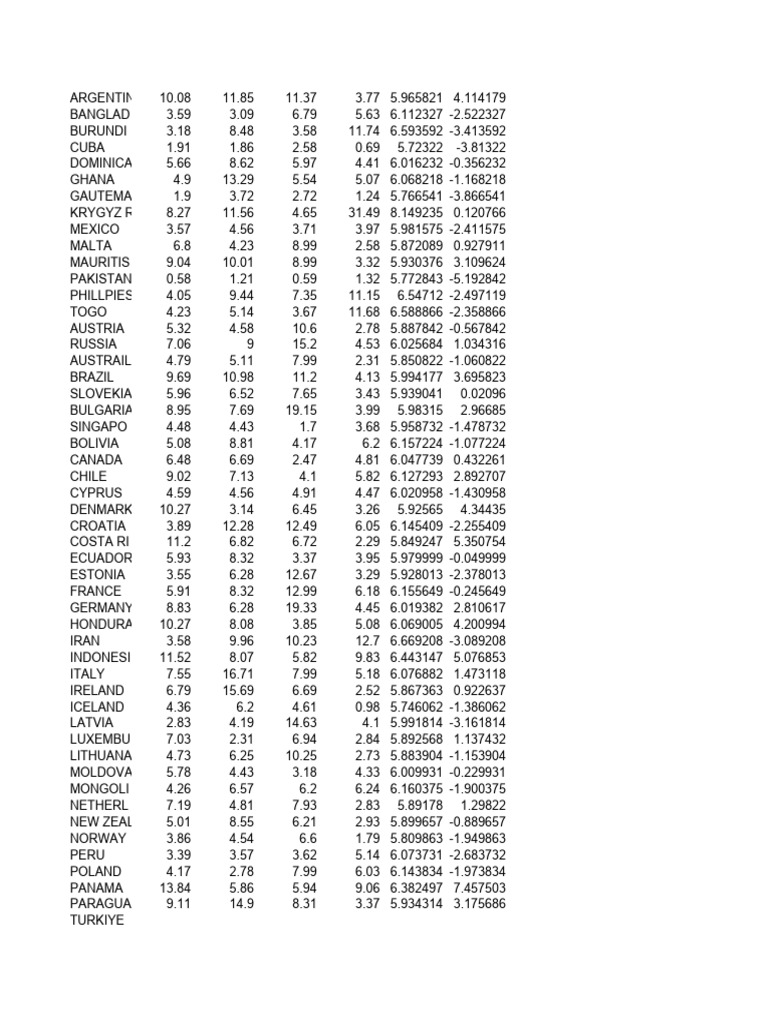 econometrics-data-pdf-national-association-football-teams