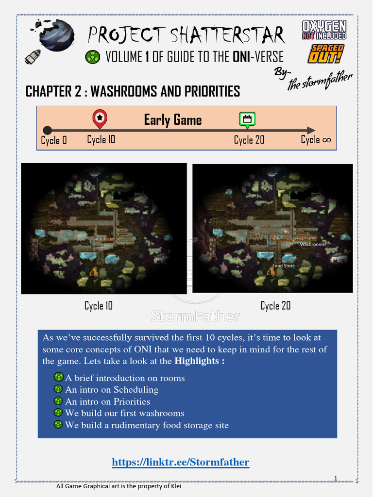 ONI Guide: Washrooms and Priorities | PDF | Water